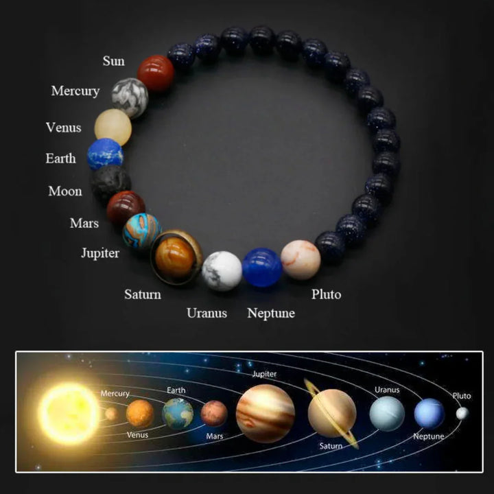 The Solar Circle Bracelet — close-up detail